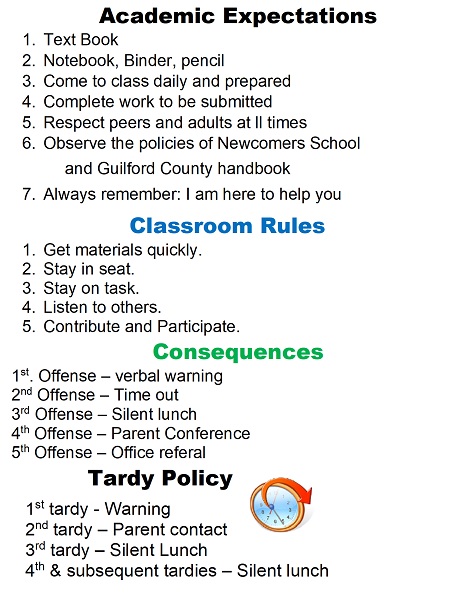 Classroom Expectations - Rules - Consequences - Tardy Policy